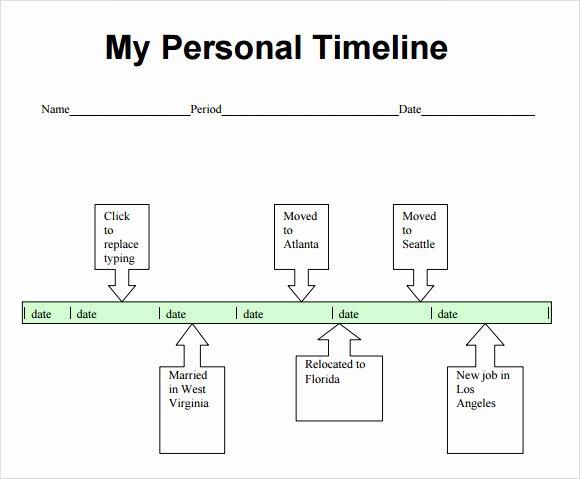 10 Year Life Plan Template New 9 Personal Timeline Samples