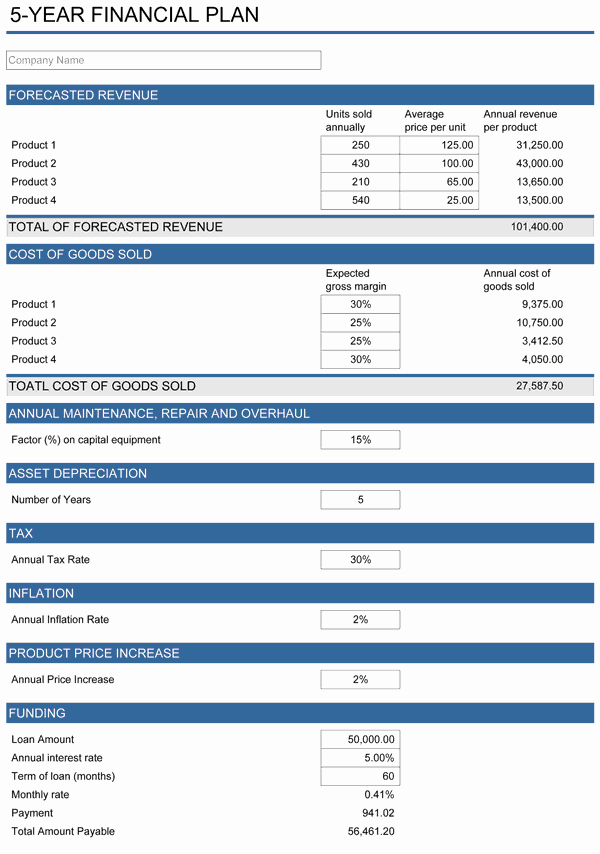 40 10 Year Plan Template Hamiltonplastering