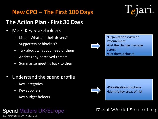 100 Day Action Plan Template Beautiful New Cpo the First 100 Days