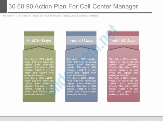 100 Day Action Plan Template Best Of 30 60 90 Action Plan for Call Center Manager Ppt Slides