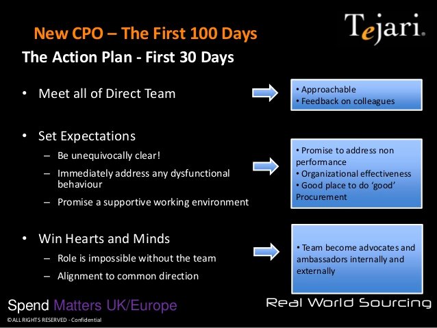 100 Day Action Plan Template Best Of New Cpo the First 100 Days