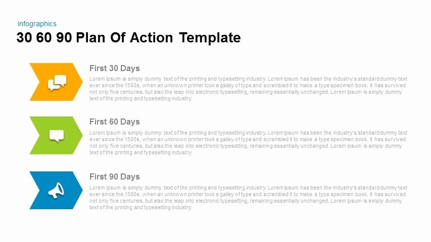 100 Day Action Plan Template New 30 60 90 Day Plan Powerpoint Templates for Everyone