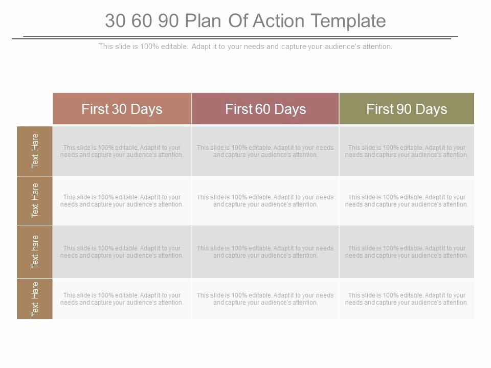 100 Day Plan Template Best Of 30 60 90 Plan Action Template Powerpoint Templates
