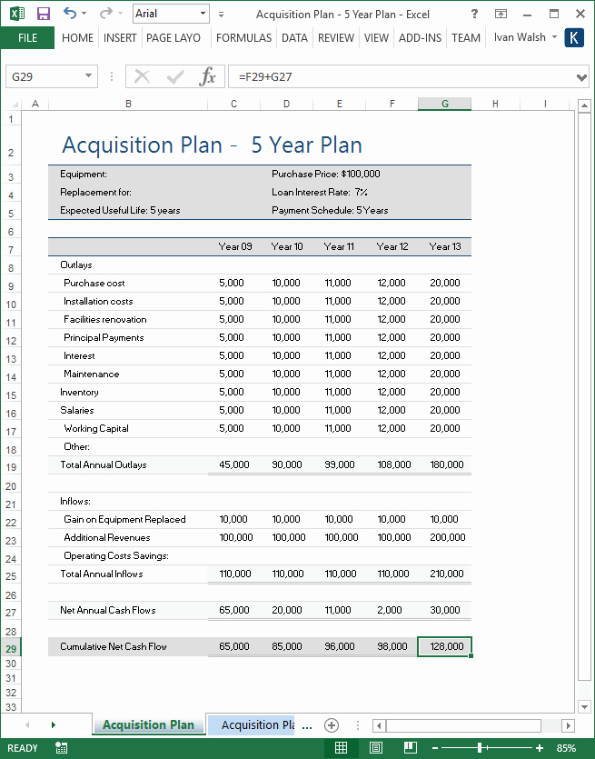 3 Year Plan Template Fresh Acquisition Plan Template Technical Writing Tips