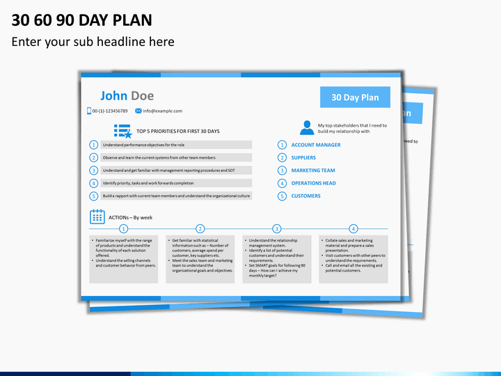 30 60 90 Plan Template Best Of 30 60 90 Day Plan Powerpoint Template