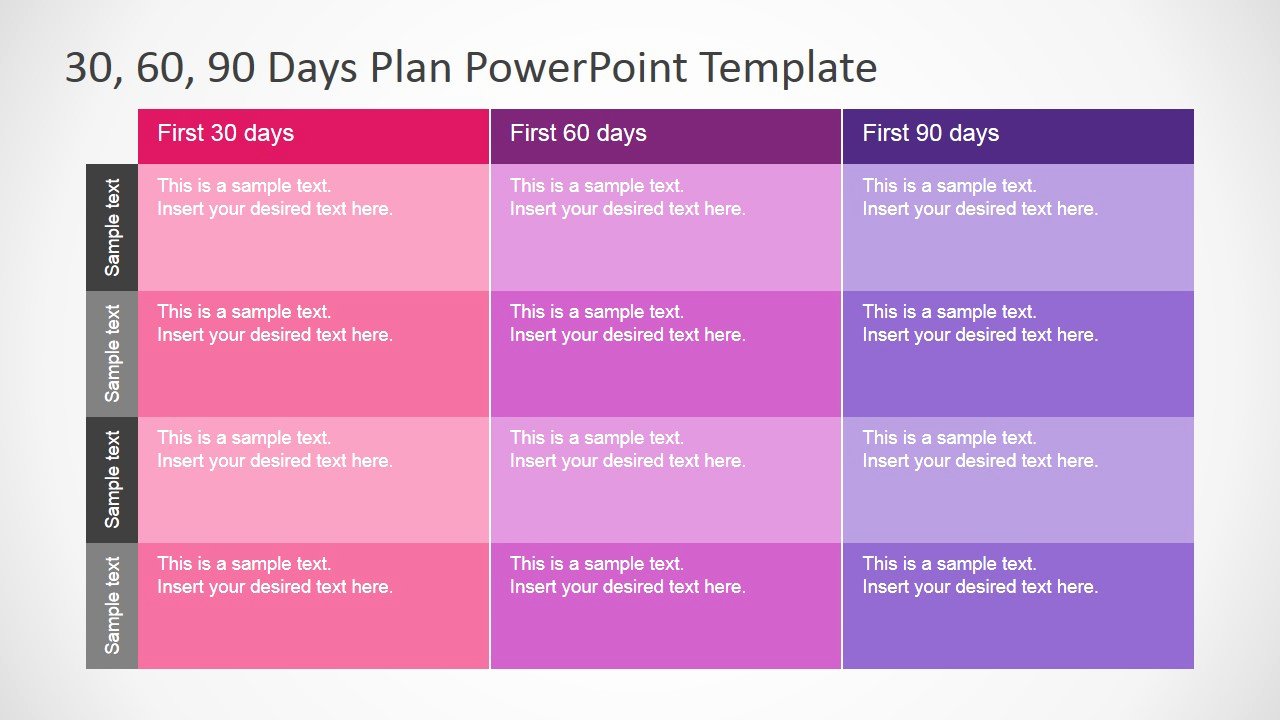 30 60 90 Plan Template New 30 60 90 Days Plan Powerpoint Template Slidemodel