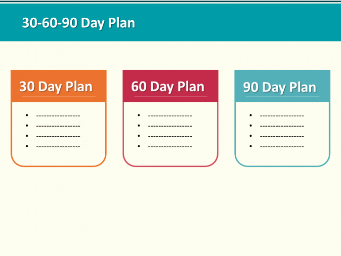 30 60 90 Plan Template Unique 30 60 90 Day Plan Designs that’ll Help You Stay On Track