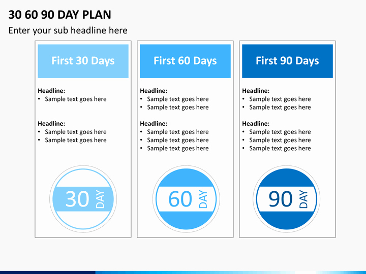 30 Day Action Plan Template New 30 60 90 Day Action Plan Template Yahoo Image Search