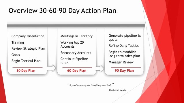 30 Day Improvement Plan Best Of 30 60 90 Day Sales Action Plan