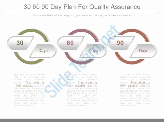 30 Day Improvement Plan Fresh 30 60 90 Day Plan for Quality assurance Ppt Slides