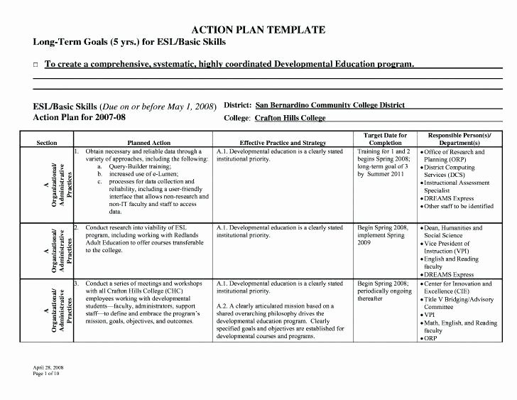 30 Day Improvement Plan Fresh Example Action Plan Template