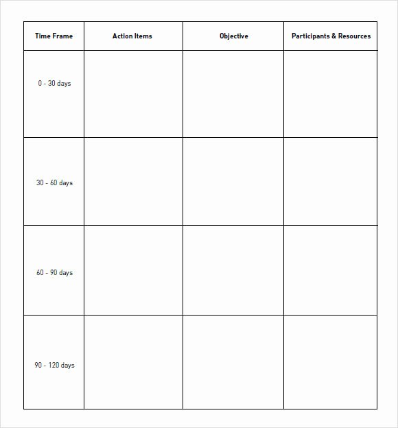 30 Day Plan Template New 30 60 90 Day Action Plan Template 7 Download Documents