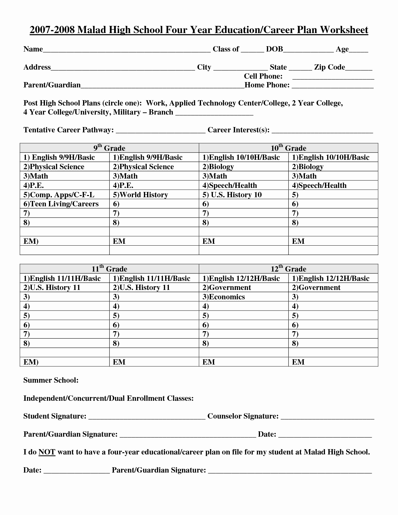 4 Year College Plan Template Awesome 15 Best Of Four Year College Plan Worksheet High