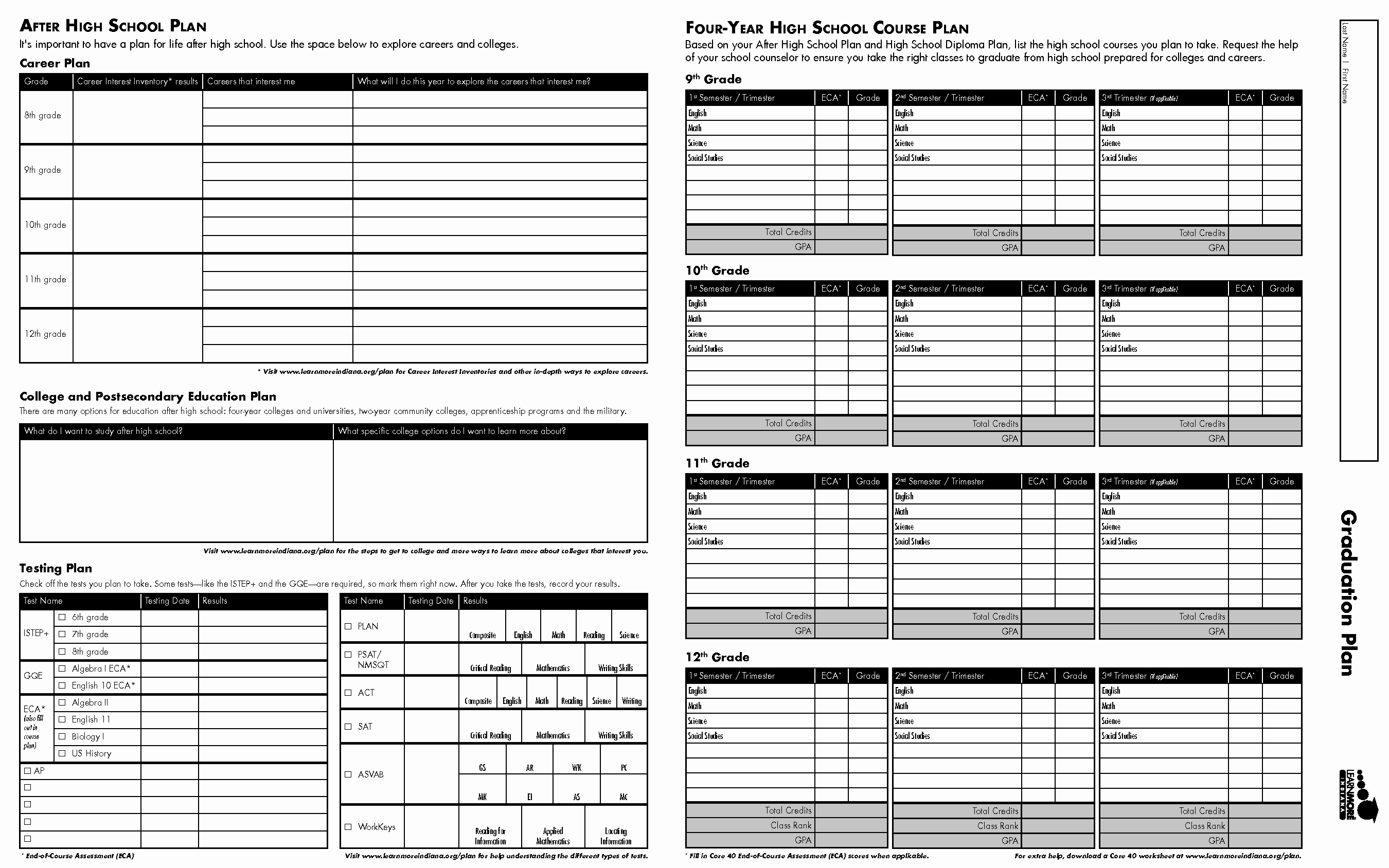 4 Year College Plan Template Elegant 11 Best Of Four Year Course Planning Worksheet