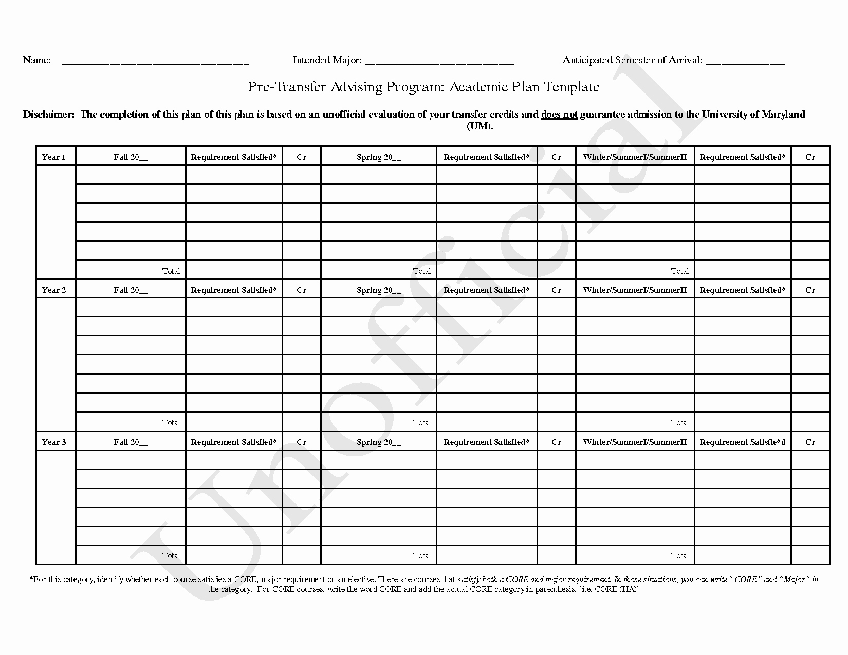 4 Year College Plan Template Fresh 15 Best Of Four Year College Plan Worksheet High