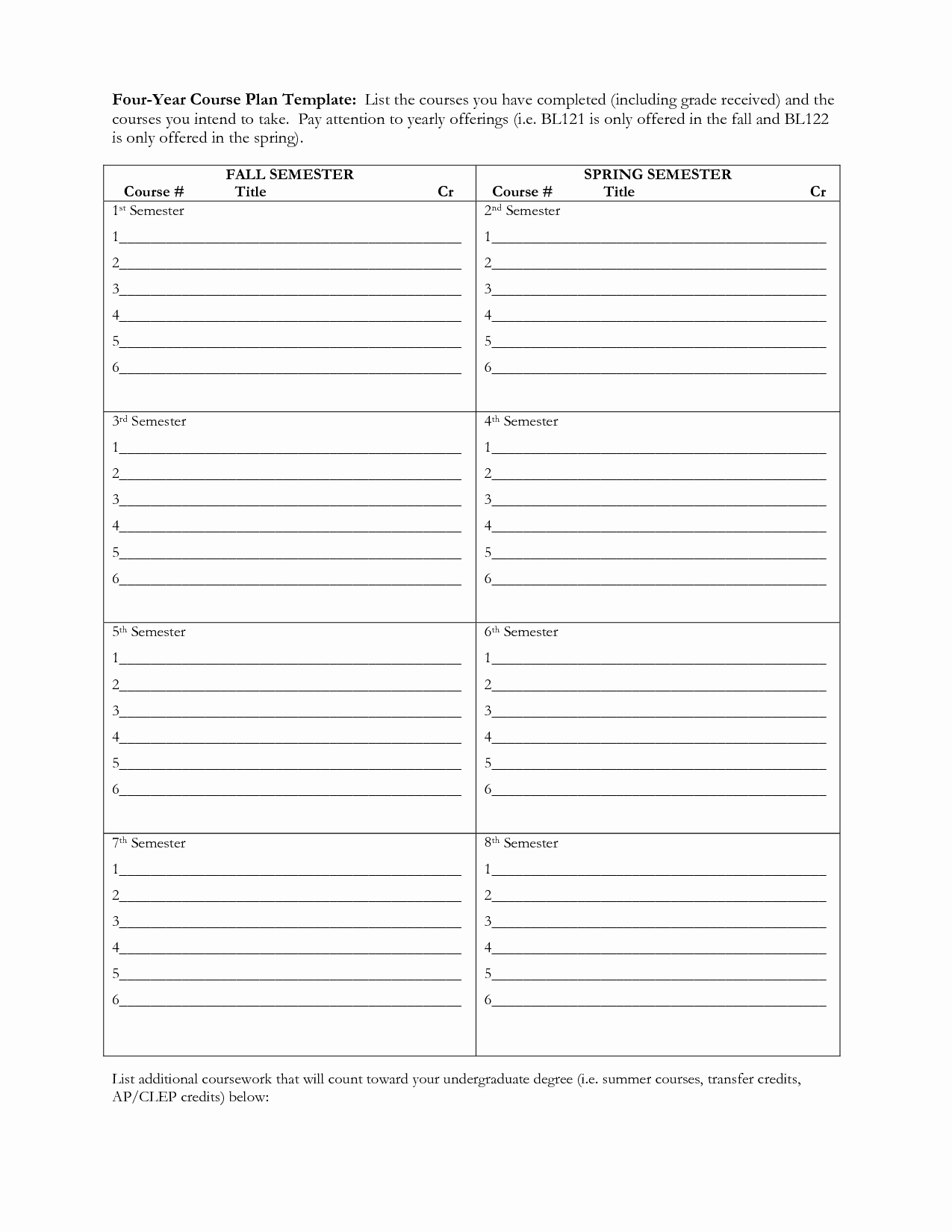 4 Year Plan Template Best Of 15 Best Of Four Year College Plan Worksheet High
