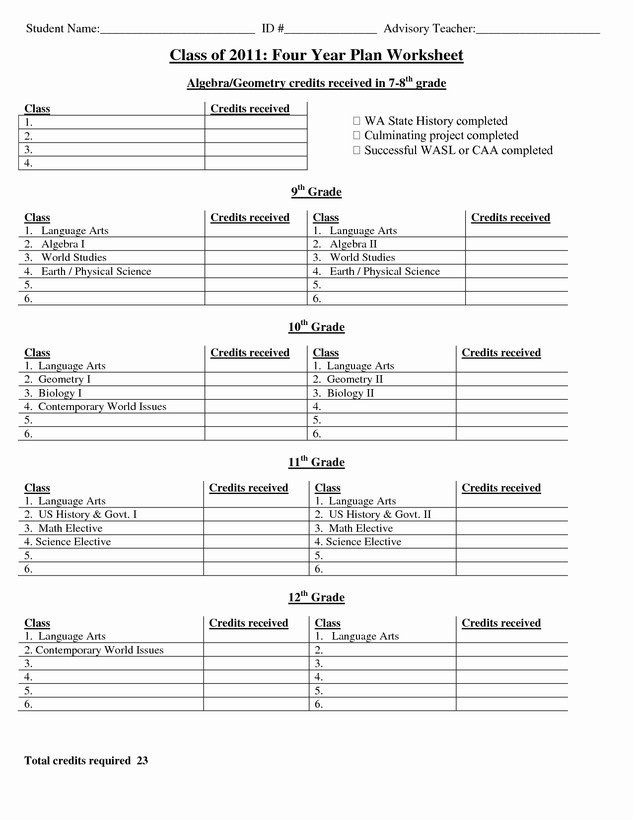 4 Year Plan Template Luxury 15 Best Of Four Year College Plan Worksheet High