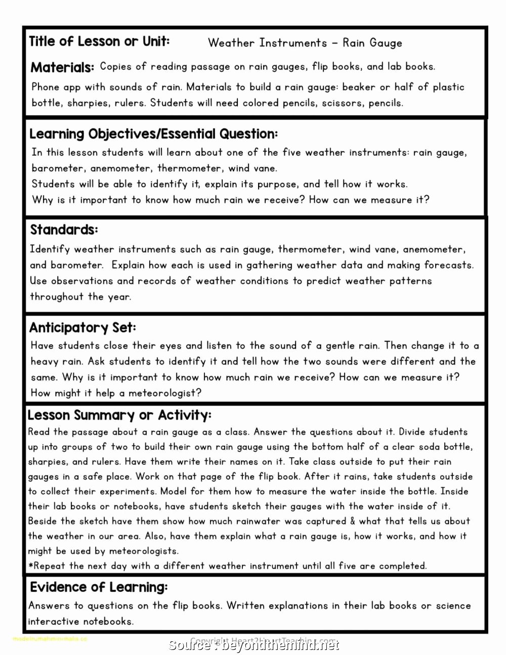 5e Lesson Plan Template New 4 Professional How to Write A 5e Lesson Plan Galleries