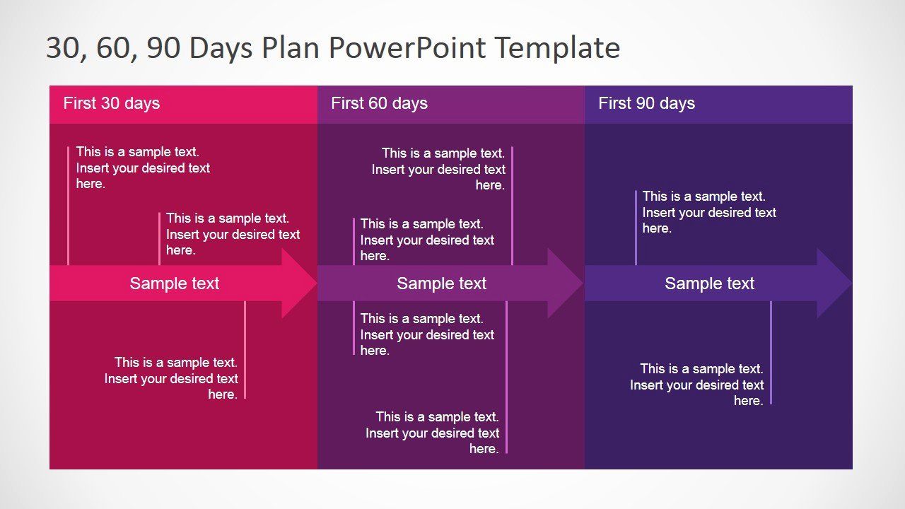 90 Day Action Plan Template New 30 60 90 Days Plan Powerpoint Template Slidemodel