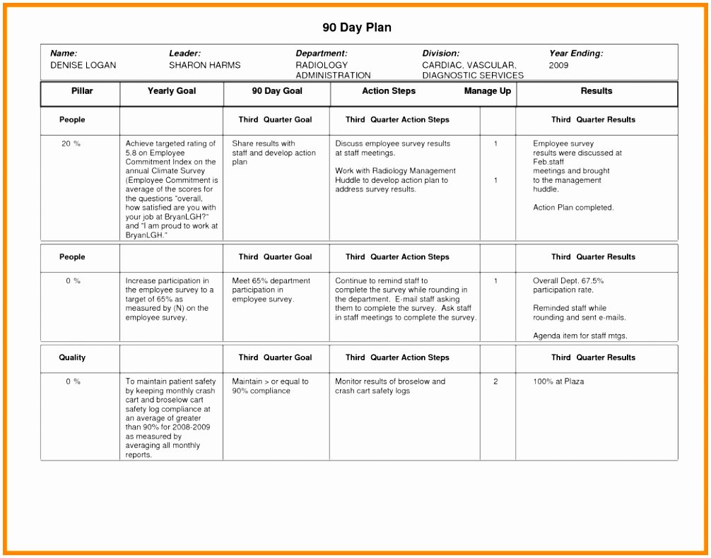 90 Day Business Plan Template Elegant 5 30 60 90 Day Plan Template for Interview Iimru
