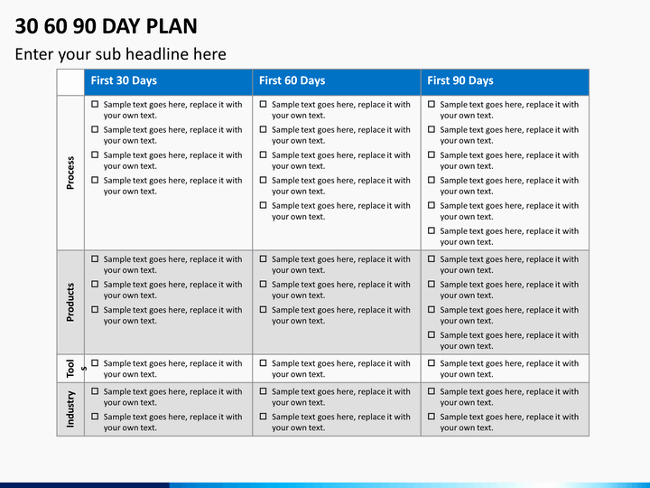 90 Day Onboarding Plan Template Lovely 30 60 90 Day Plan Powerpoint Template