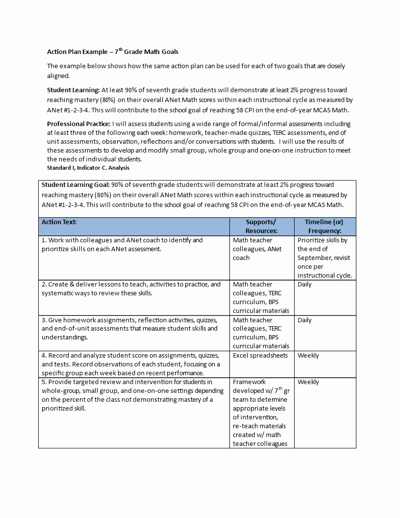 Action Plan Template for Students Unique Free Individual Student Action Plan