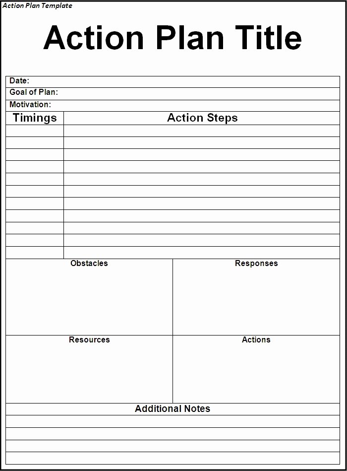 Action Plan Template Word Inspirational Interesting Action Plan Template Word Example with Title