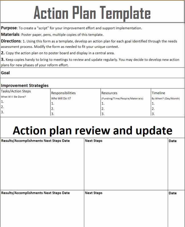 Action Plan Template Word New Stunning General Action Plan Template Word Examples Thogati