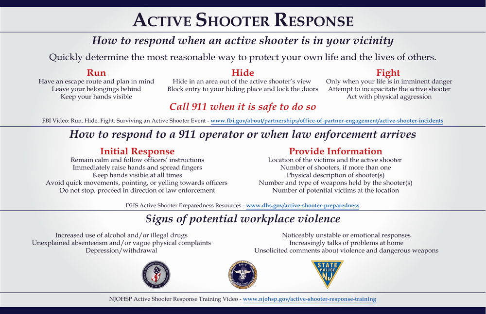 Active Shooter Response Plan Template