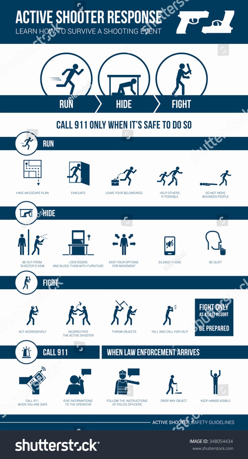 40 Active Shooter Response Plan Template Hamiltonplastering