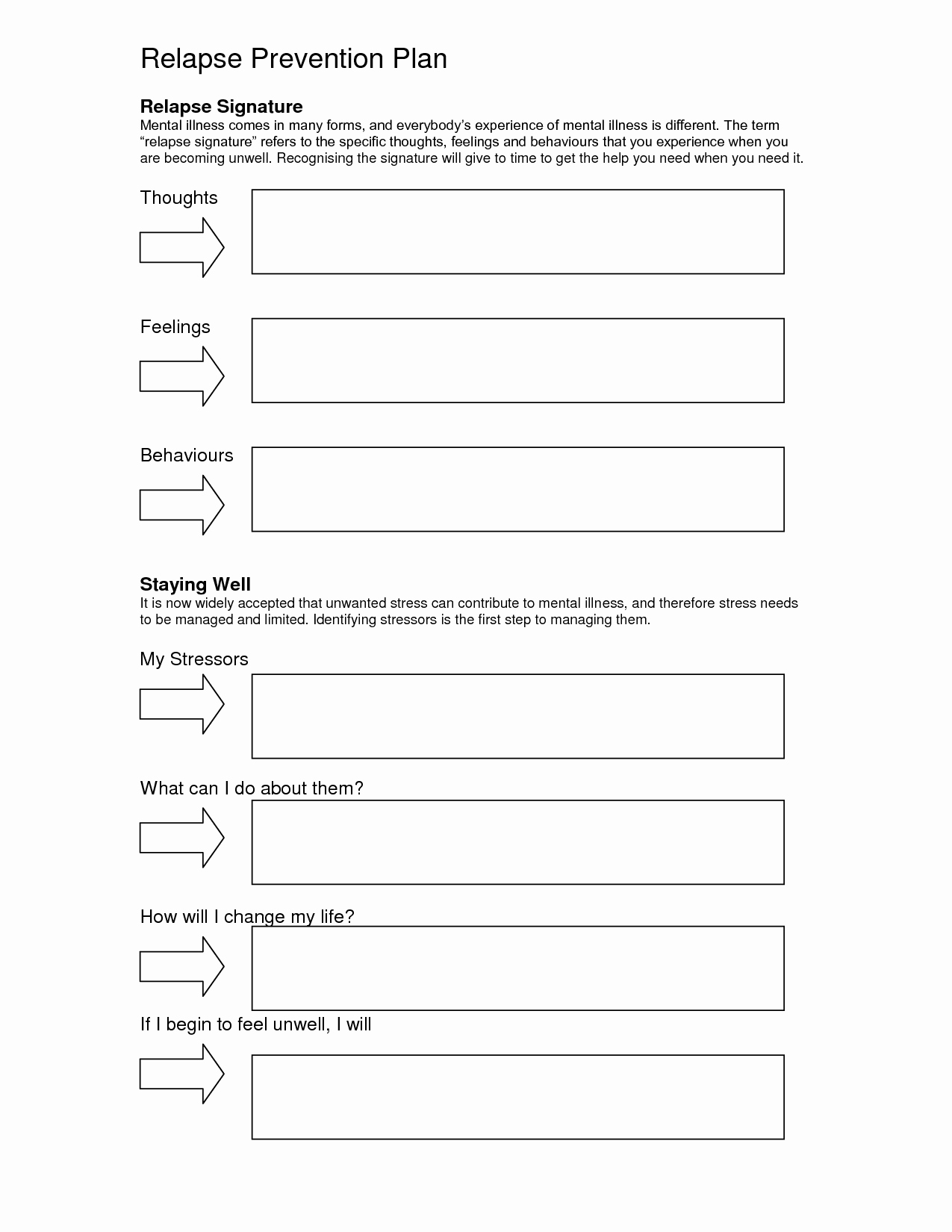 Addiction Recovery Plan Template Best Of Free Worksheets for Recovery Relapse Prevention Addiction