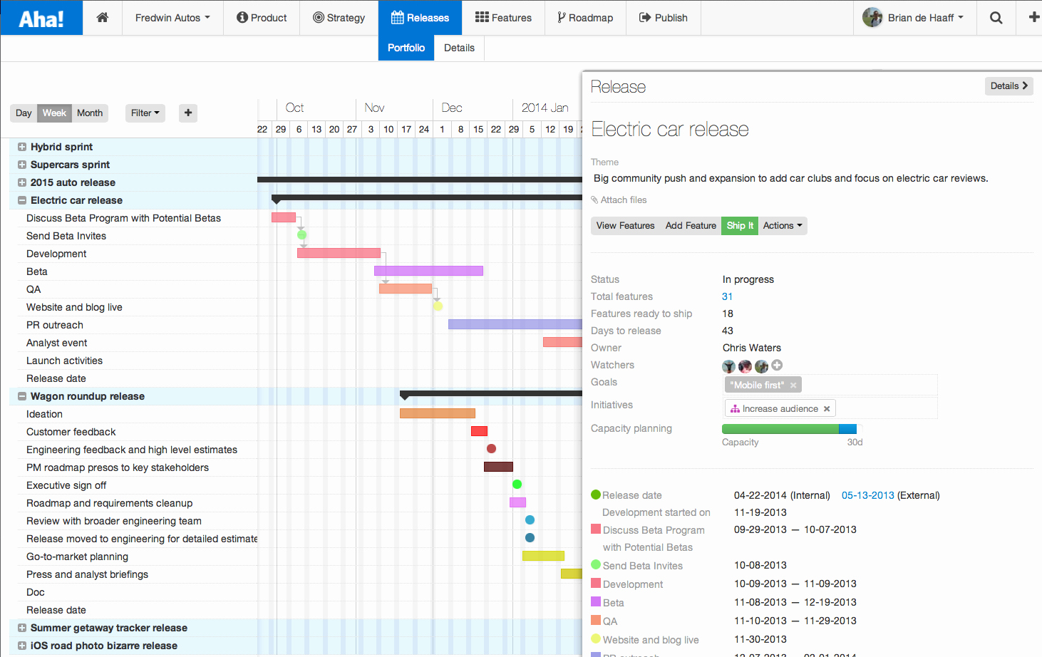 Agile Release Plan Template Fresh Product Roadmap Templates for Visual Release Planning