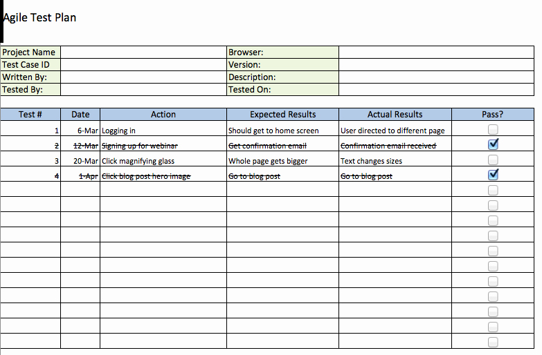 Agile Test Plan Template Best Of Free Agile Project Management Templates In Excel