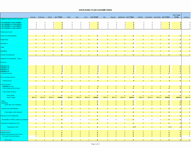 Annual Operating Plan Template Beautiful 27 Of Annual Plan Template