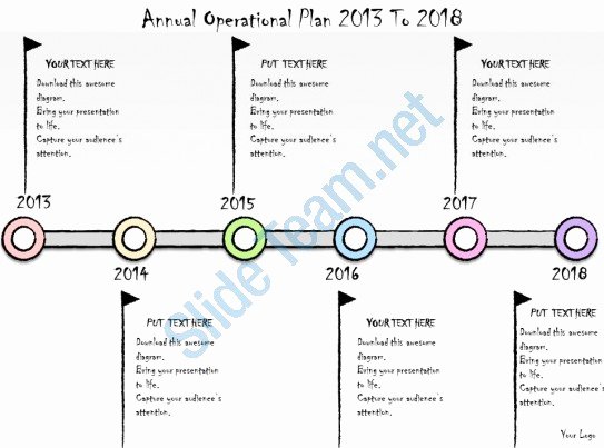 Annual Operating Plan Template Lovely Annual Business Plan Ppt Example