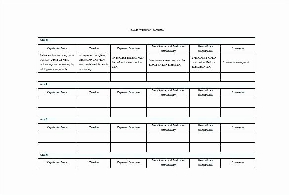 Annual Work Plan Template Beautiful Annual Work Schedule Template Excel Plan Great Templates