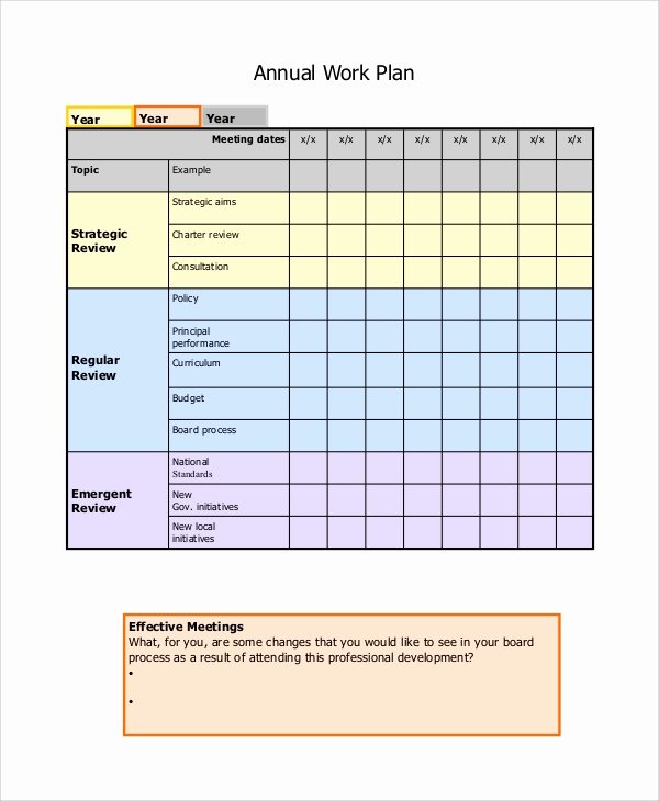 30 Annual Work Plan Template Hamiltonplastering