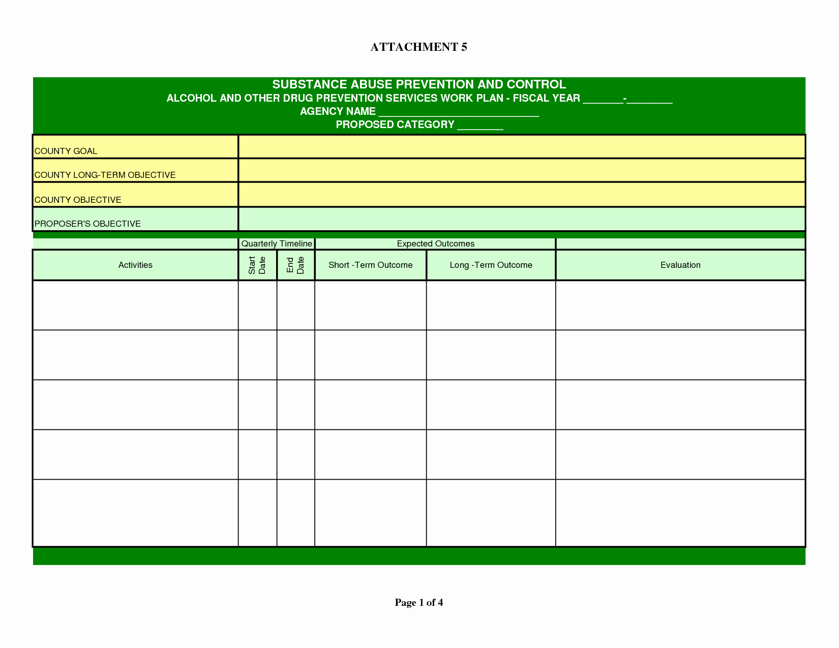 Annual Work Plan Template Inspirational Annual Work Plan Template Doc