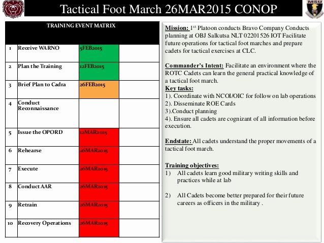 Army Pt Plan Template Fresh Tactical Foot March Conop 3
