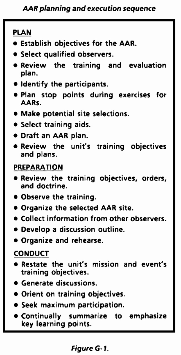 Army Pt Plan Template Lovely 28 Of Military Reserve Training Plan Template