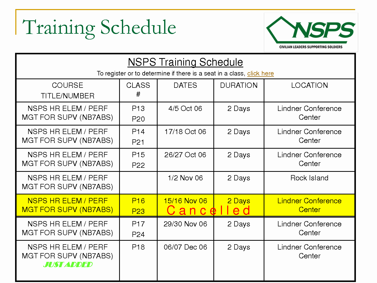 30 Army Training Plan Template Hamiltonplastering