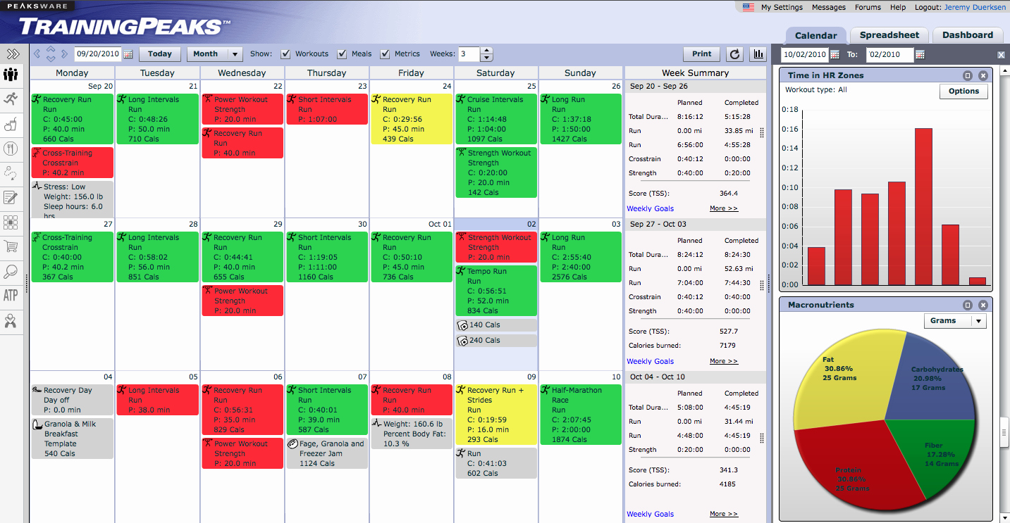 Army Training Plan Template Luxury Training Calendar Template Yearly Excel Download