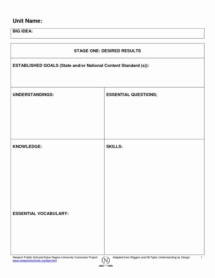 Backward Design Lesson Plan Template Awesome 16 Best Lessons Images On Pinterest