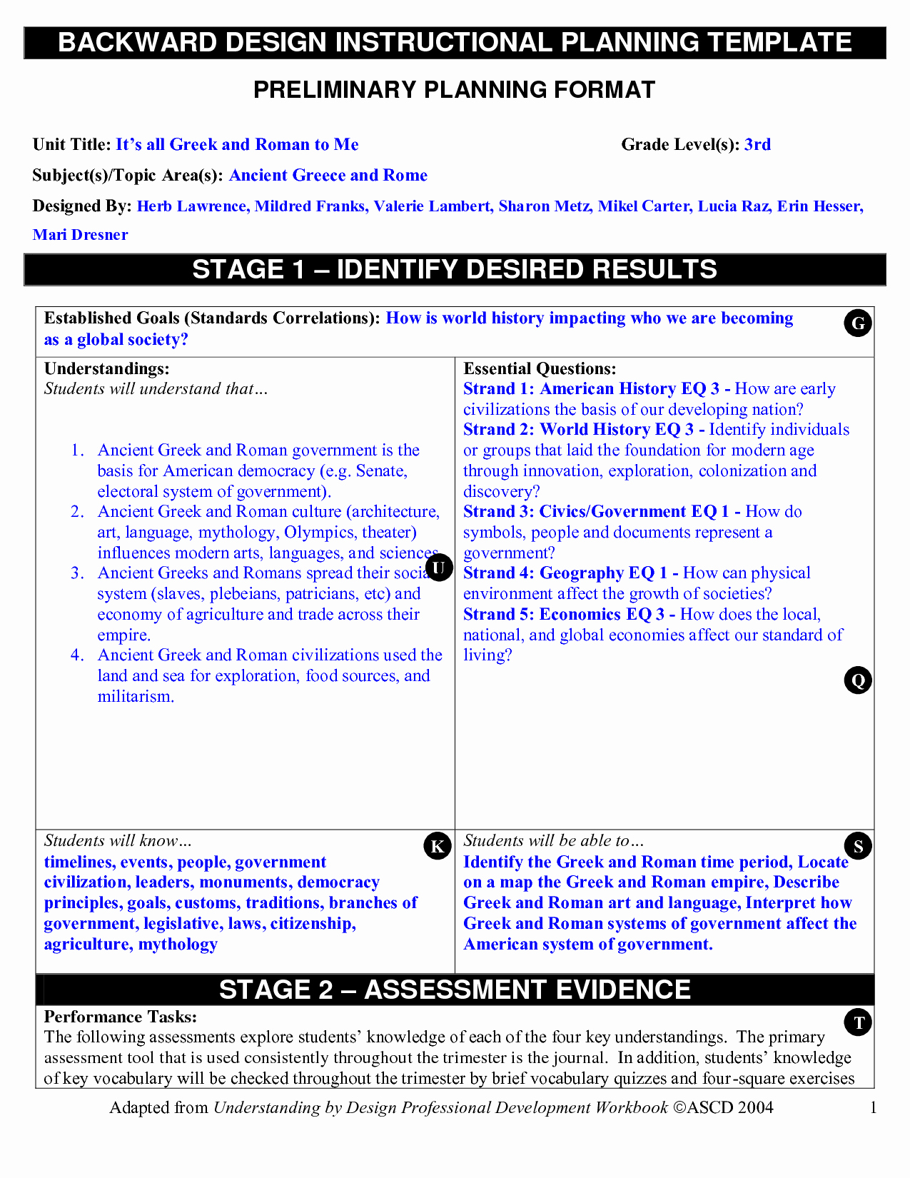 Backward Design Lesson Plan Template Awesome Backward Planning Template