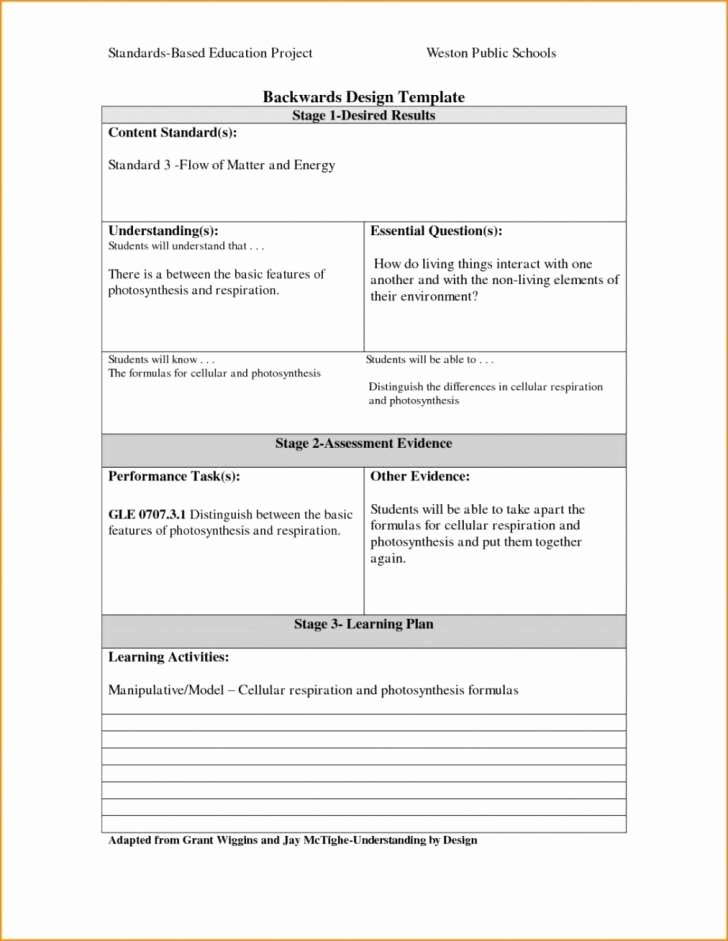 Backwards Design Lesson Plan Template Awesome 11 Backwards Design Lesson Plan Template
