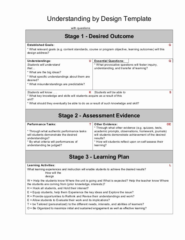 Backwards Design Unit Plan Template Fresh Ubd Template with Guiding Questions
