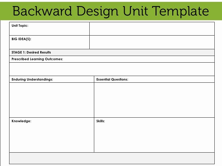 Backwards Design Unit Plan Template New Designs 2010 Session 2 Elementary