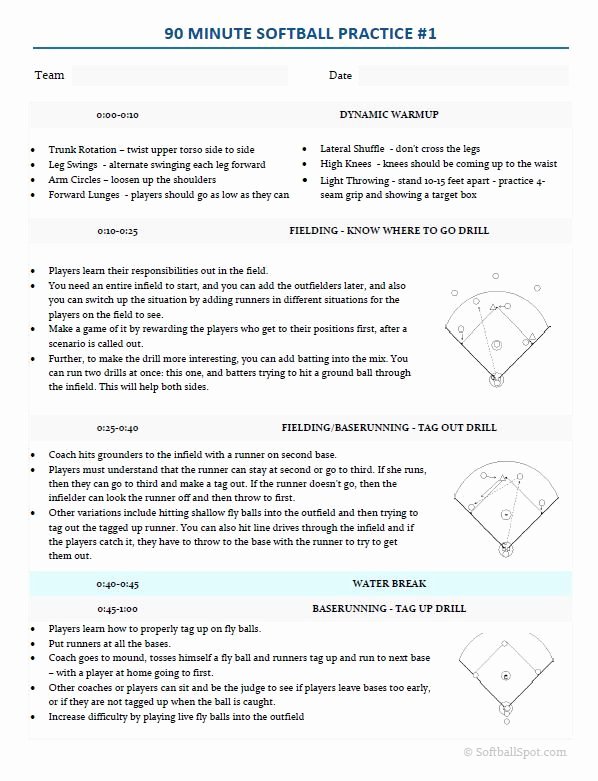 Baseball Practice Plan Template Luxury Essential softball Practice Plans softball Spot