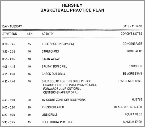 Basketball Practice Plan Template Pdf Inspirational 6 Wrestling Practice Plan Template Wyeop