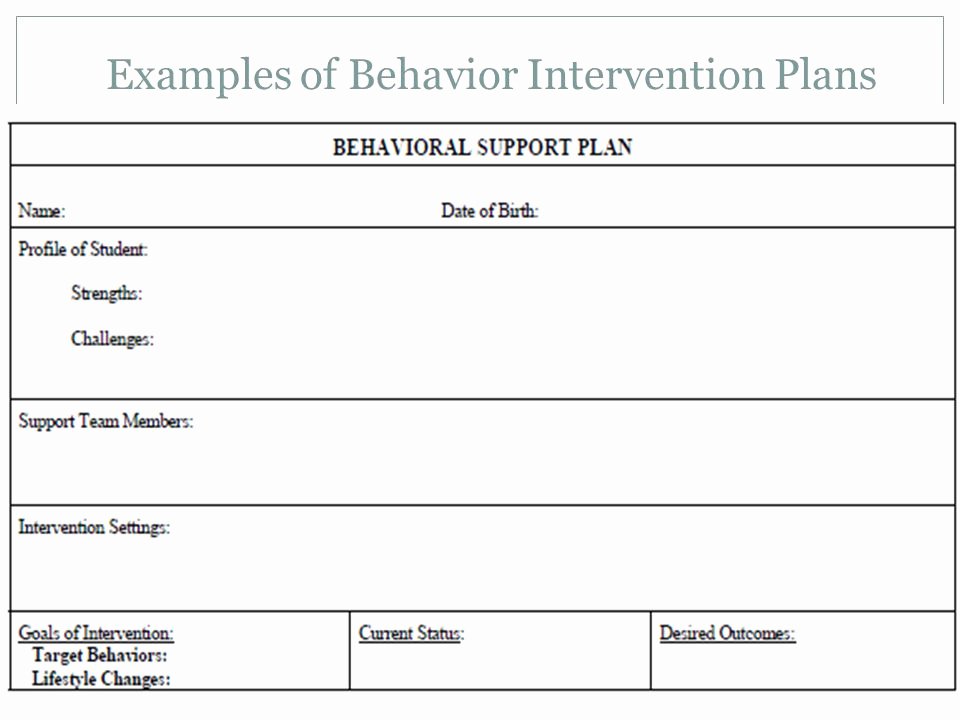 Behavior Intervention Plan Template Elegant Sd Pbs Coaches’ Training Ppt